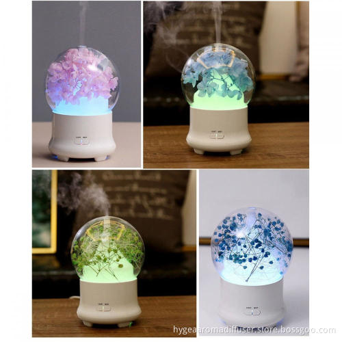 120ml Ultrasonic Aromatherapy Diffuser Humidifier Ionizer